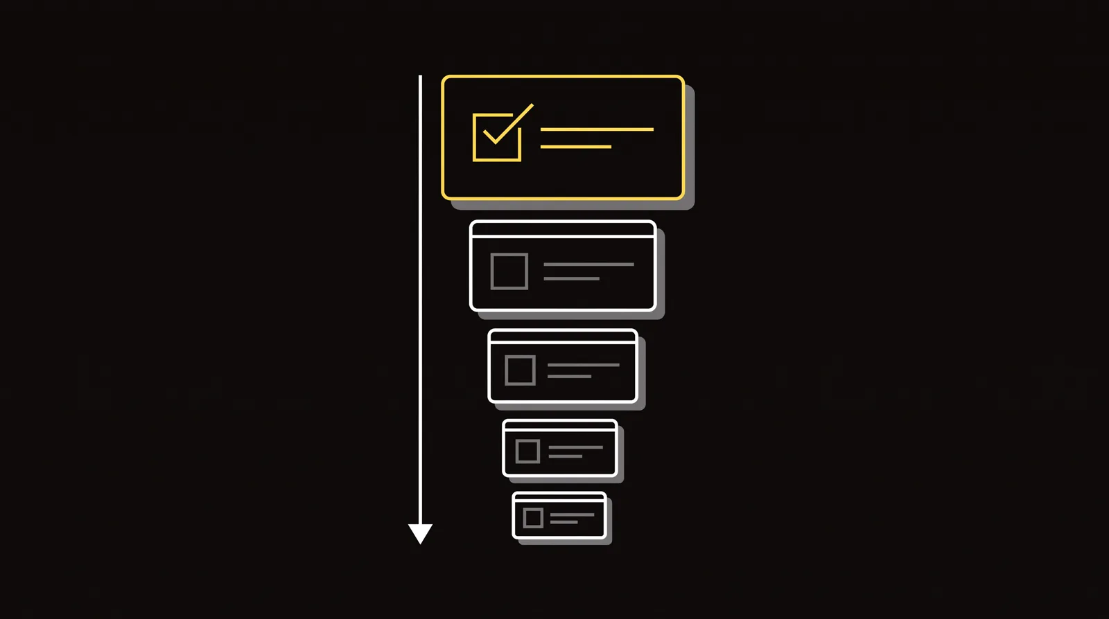 A ranked stack of five checkout-platform cards, the top one highlighted in yellow.