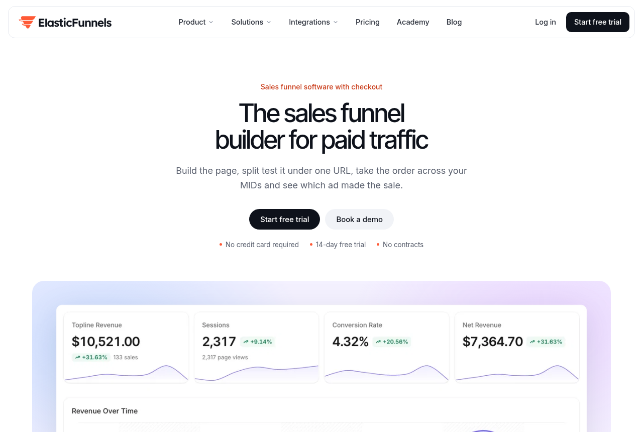 The ElasticFunnels homepage, presenting its funnel, split-testing and checkout platform for paid-traffic teams.